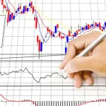 Utilità e applicazione dell'analisi tecnica